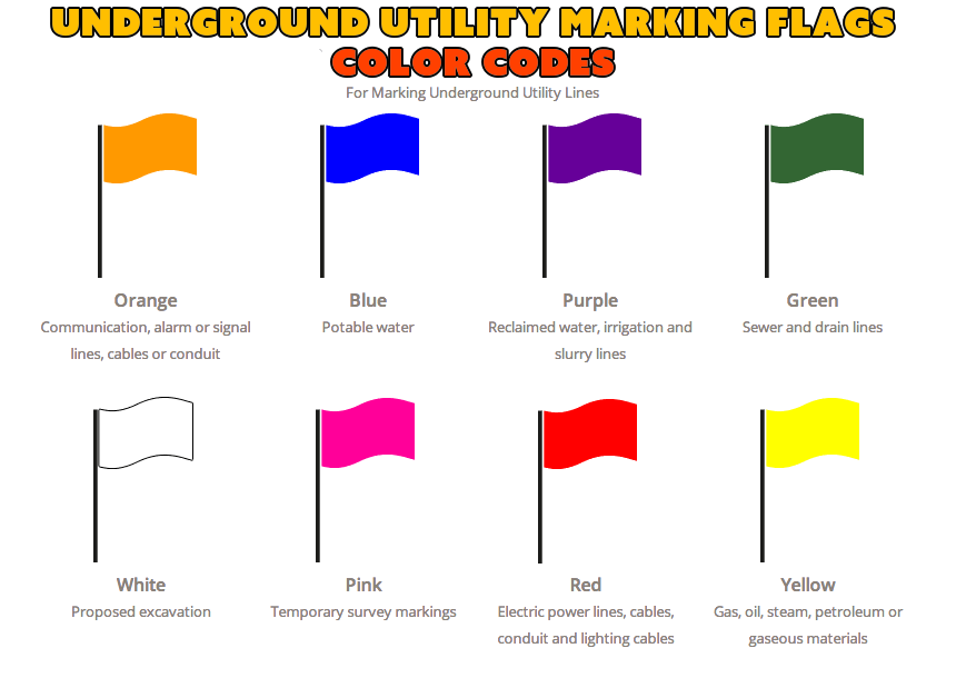 underground utility location service in Orlando, FL